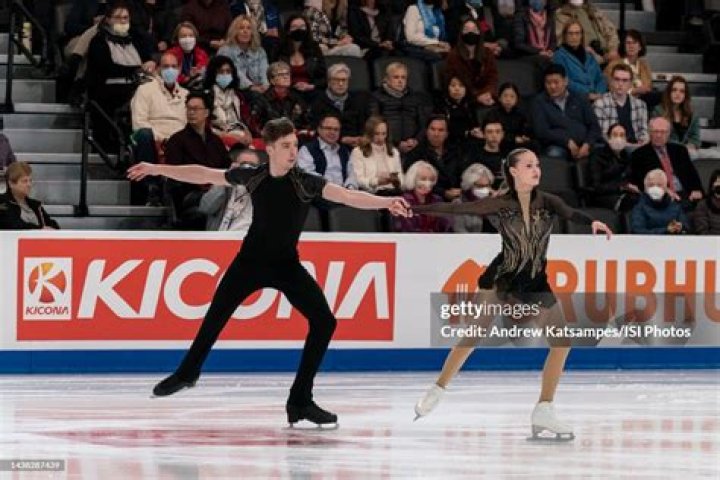 Unveiling The Story Of Figure Skating's Rising Star: Renata Valliulina